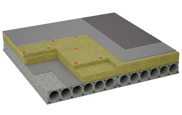 considerations of Milton Ernest flat roofing insulation
