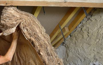 Milton Ernest pitched roof insulation costs